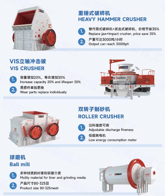 High-quality and efficient mining equipment High-quality and efficient mining equipment