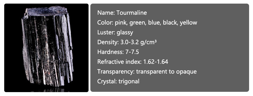 Characteristics of Tourmaline