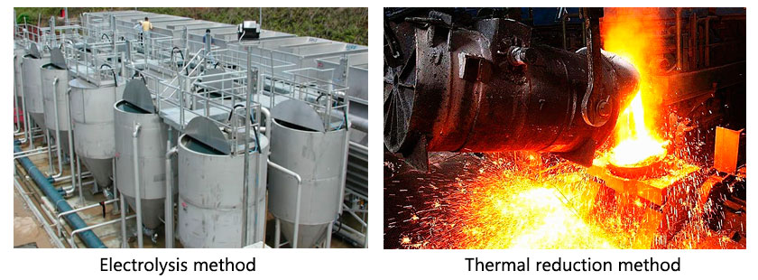 Forsterite Processing Magnesium Metal