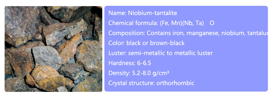 Characteristics of Niobium-Tantalum Ore