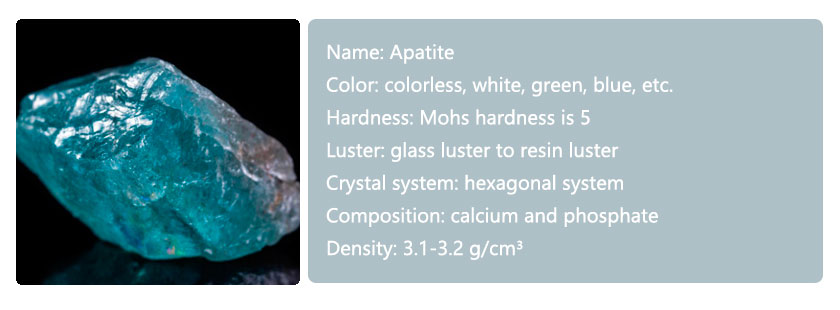 Characteristics of apatite