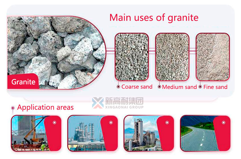 Main uses of crushed granite