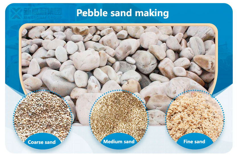 How is the quality of cobblestone sand making