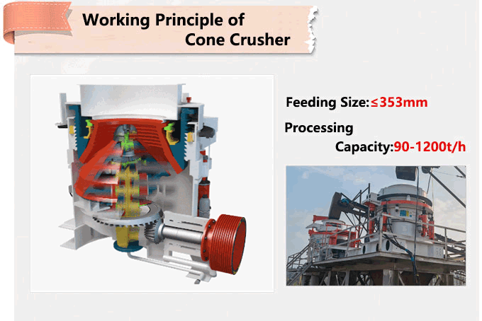 Working principle of cone crusher