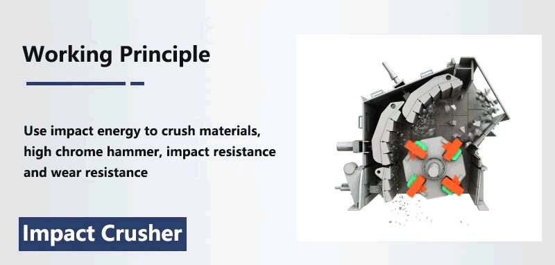 Working principle of impact crusher