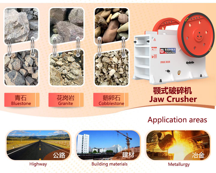Jaw crusher application areas