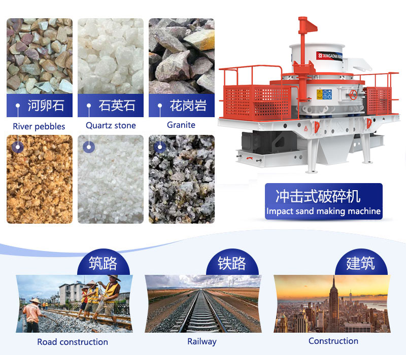 Impact sand making machine application areas