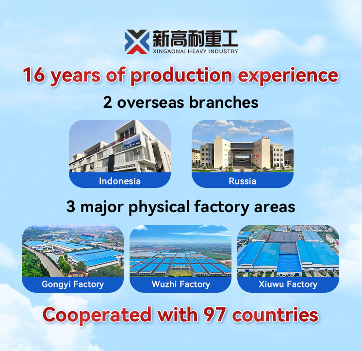 Manufacturer Strength