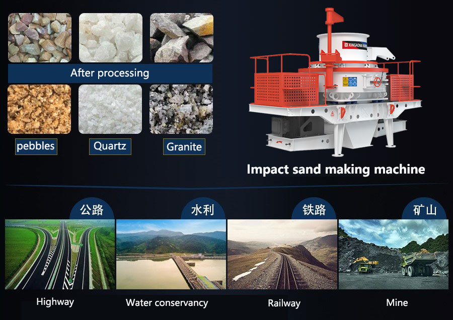What equipment is best for sand making? And the best choice