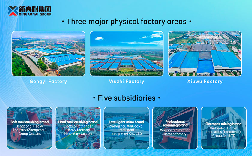 xingaonai Heavy Industry