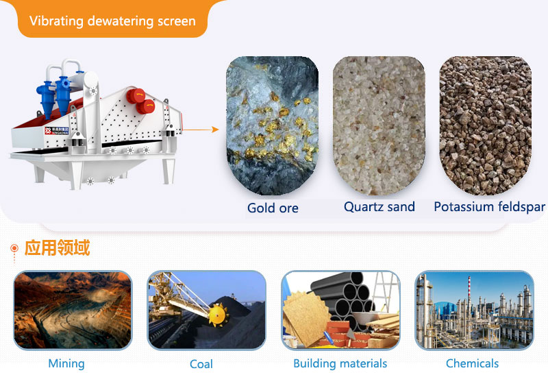 What is the use of vibrating dewatering screen? What is its working principle?
