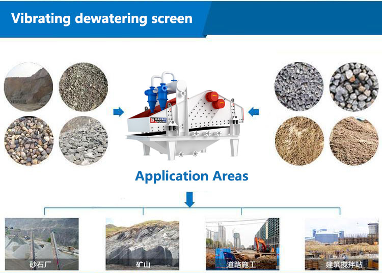 Uses of Vibrating Dewatering Screen