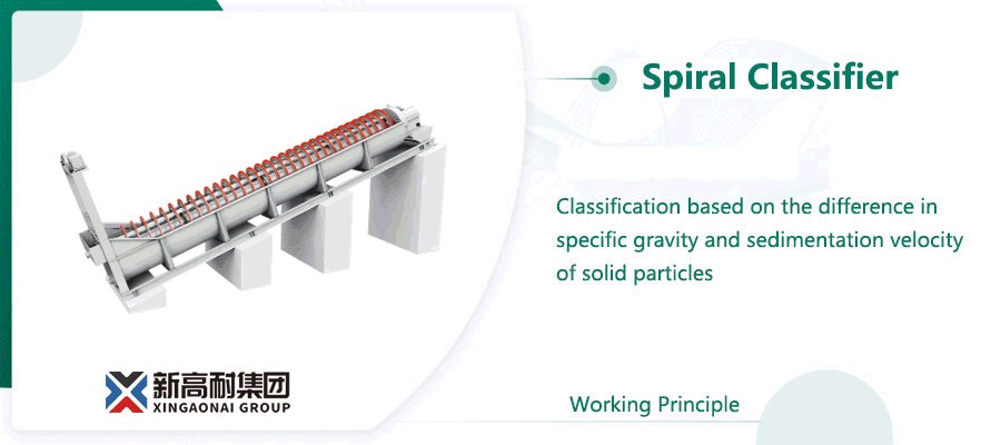 Working Principle of Spiral Classifier